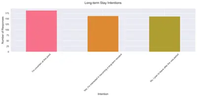 notion image