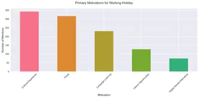 notion image